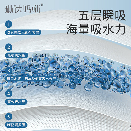 Linda Mommy baby disposable changing pad baby changing pad towel newborn nursing pad waterproof 33*45