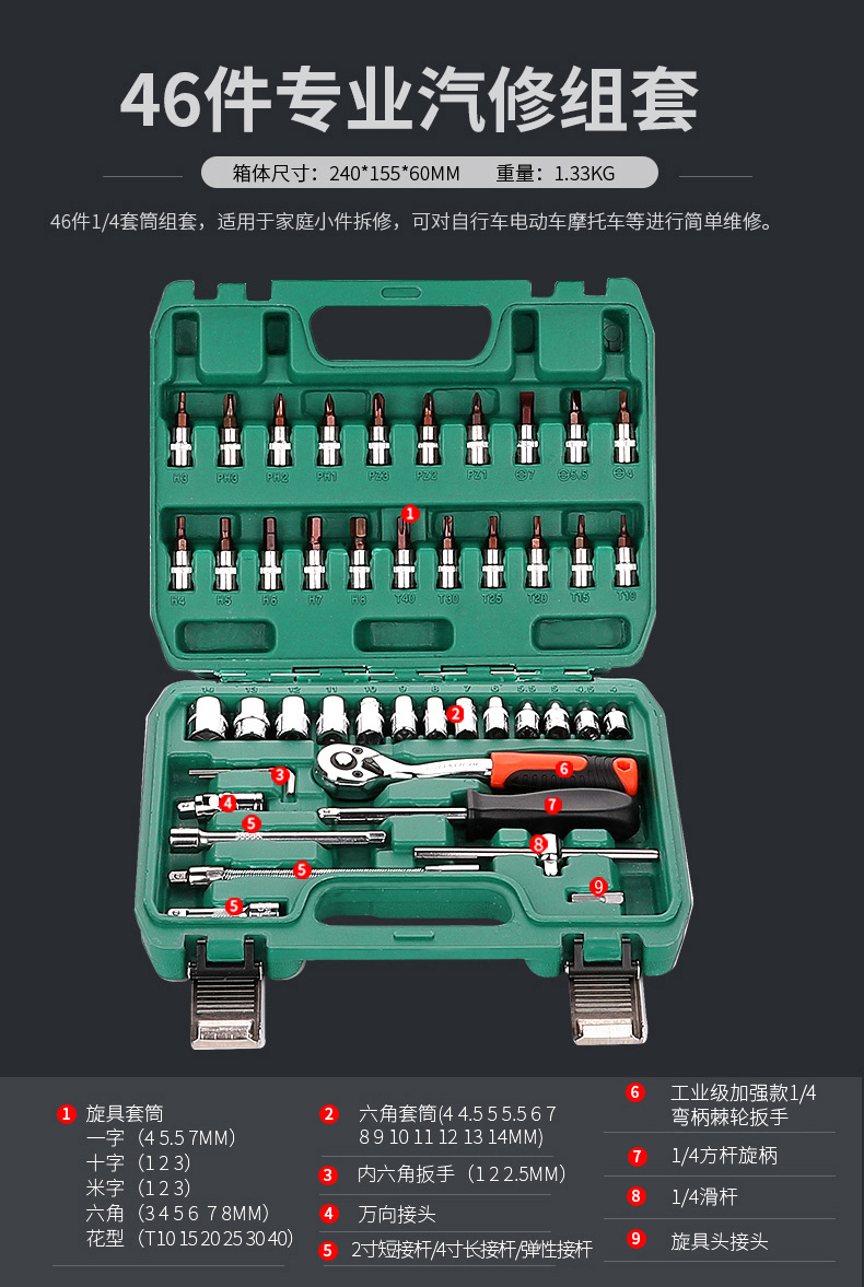 Suitable for Green Forest Auto Repair Tool Set Ratchet Quick Socket Wrench Sleeve Car Repair Motorcycle Maintenance