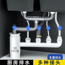 �N����ˮ����ͨ����ǰ���^�V����ˮ�ܵ�ˮ��ϴ��C��ˮ�๦�ܽ��^