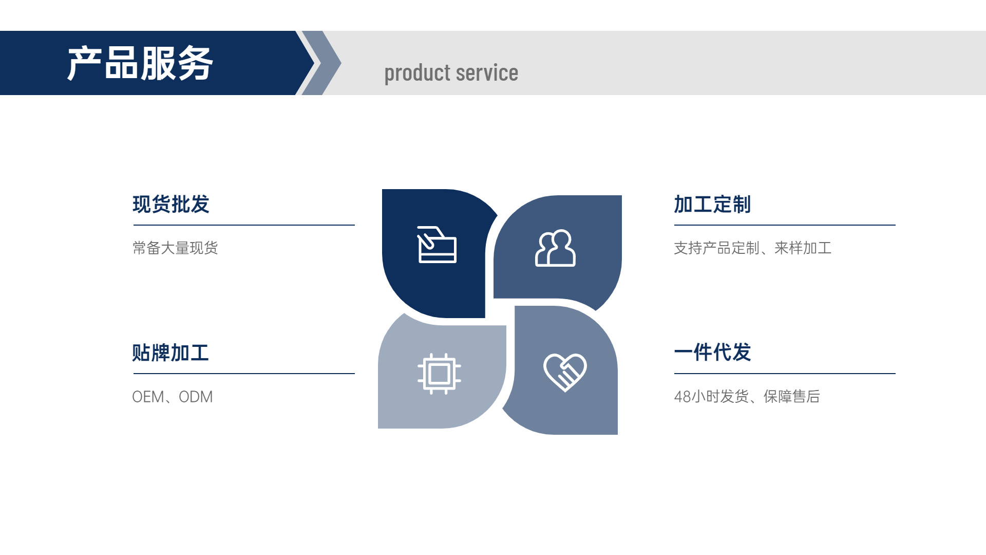 产品服务