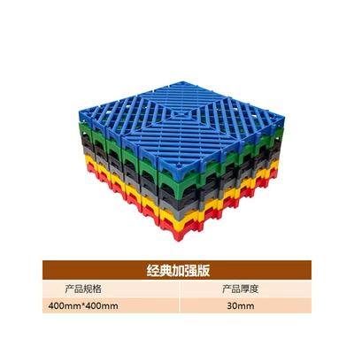 Floor Mats, Drainage Modules, Water-Draining, Avtomobil döşəmə paspasları - classic-plus-redsquare-meter