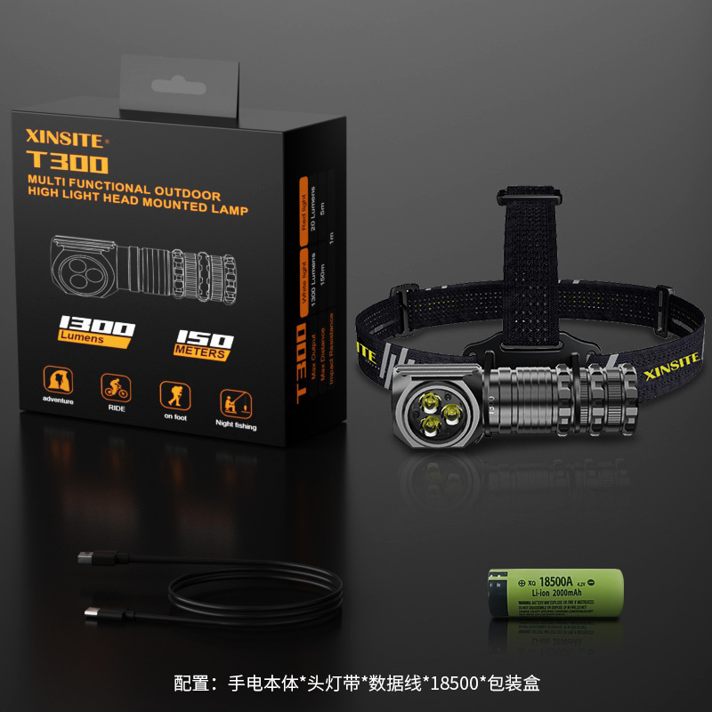 Transfronterizo nueva inducción montado en la cabeza del faro luz de conducción al aire libre USB recargable LED de luz fuerte faro Super brillante