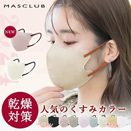 一次性日用口罩;迷你手持扇;成人帽