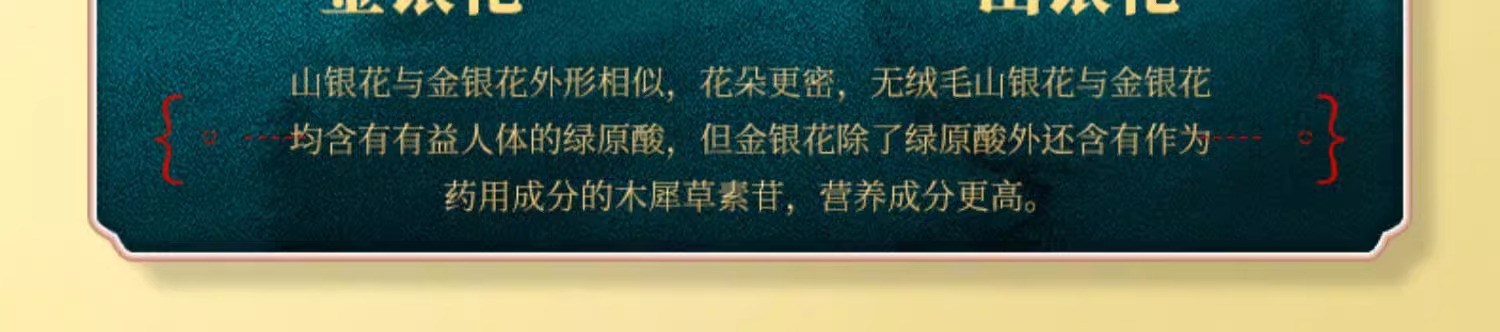Dried Honeysuckle Flower Buds Jin Yin Hua 28g Natural Sun Dried Loose Herbal Tea specifications
