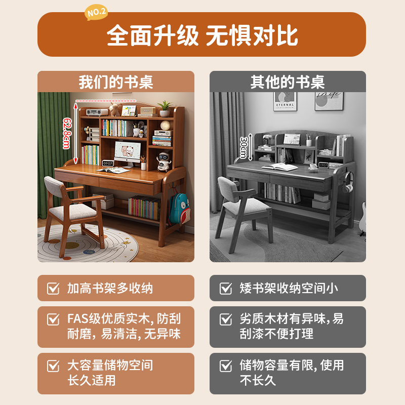 实木儿童学习桌子中小学生书桌带书小孩子可升降家用写字课桌椅|undefined