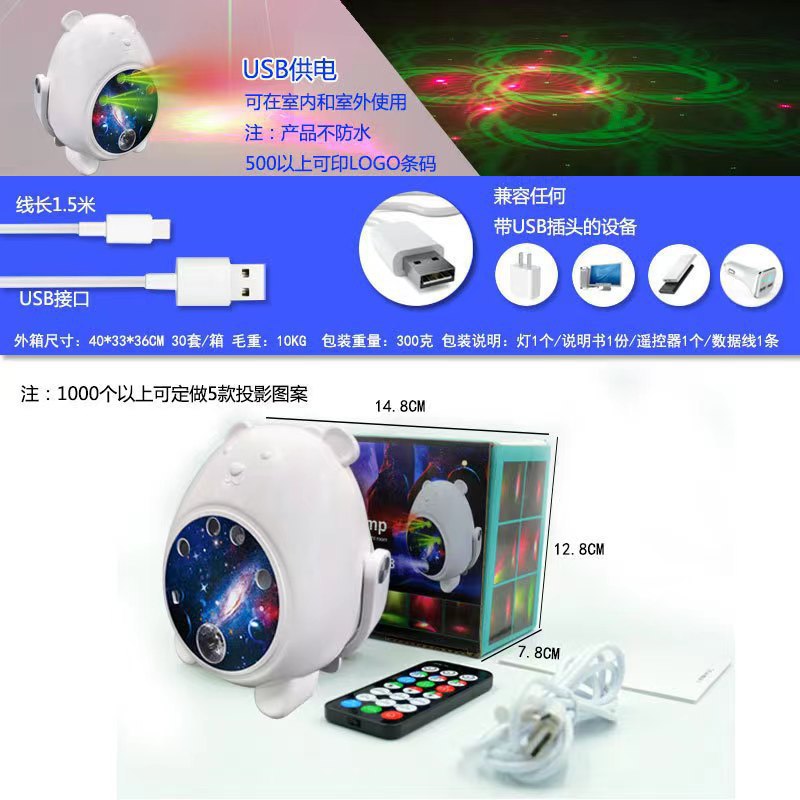 7472c6641f2bc1d20cda050e4e5a2d