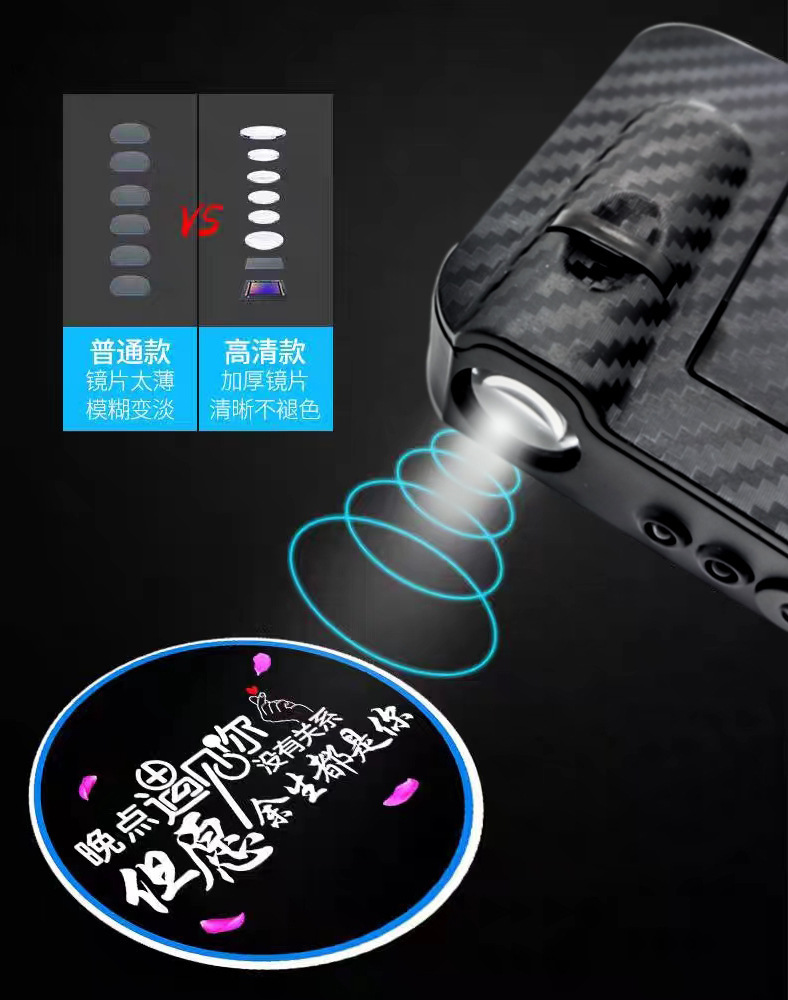 Source Factory Car Welcome Light, Wiring-Free Carbon Fiber Pattern Infrared Door Sensor Projection Light, Logo Floor Light