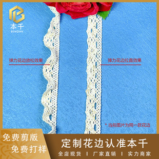 ��߅�����޲��ٽz��߅1.5cm���δ���ȹ߅DIY�o�ϼҼ��r��������l