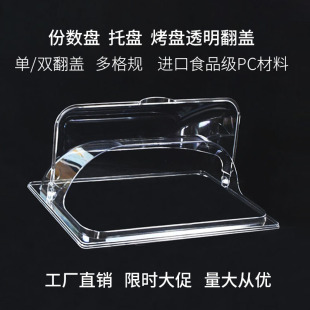 �L����PC�͸ߜ�͸�����w��ʳ���P�ַݔ��P�w�ӵ����w���r���m����
