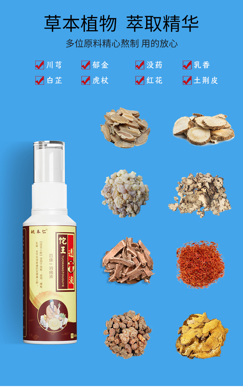 Huatuo Wang Tougu Liquid Spray 60ml External Herbal Spray for Waist and Body Care specifications