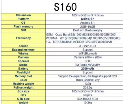 (Кросс-граничная торговля), S160, умный тач-телефон, 3.0 дюйма, 2G, G3, 3G, G4, 4G, сенсорный экран