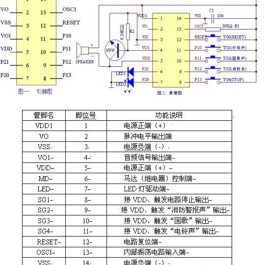 BTE波涛新元件IC电子音乐和弦IC(图)音乐芯片、音乐IC、语音芯片