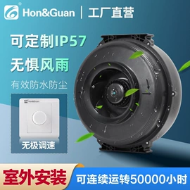 通风机;其他风机设备;风机设备配件