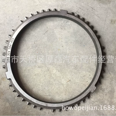 synchronizer Synchronizer Ring Export