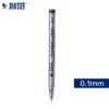 0.1mm-1 [ordering multiples of 10]