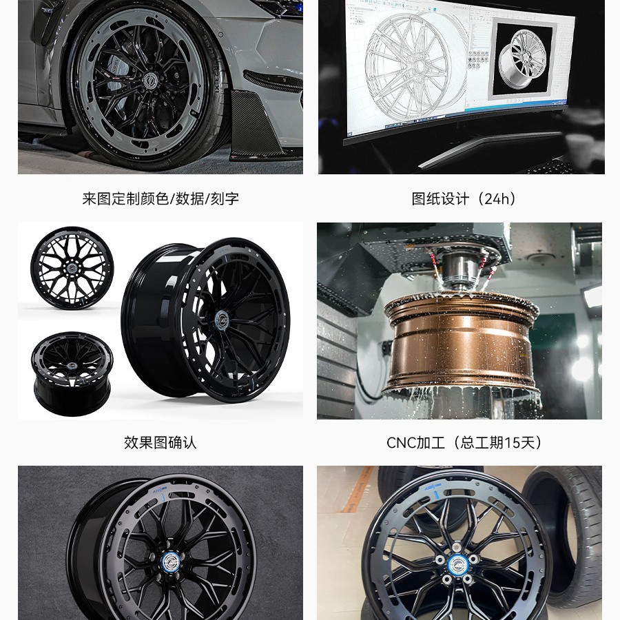 锻造轮毂VOSSEN款17/18/19/20/21寸镂空辐条立体竞技改装