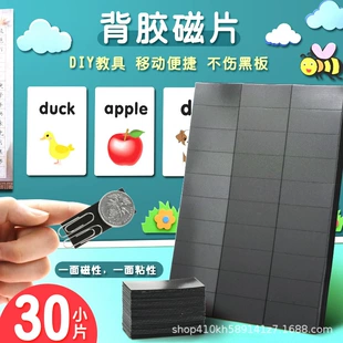 Product Media