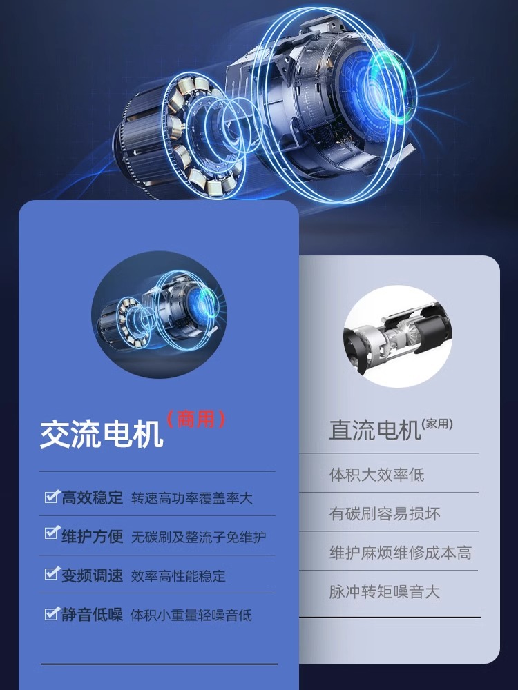 Dispositivo de pérdida de peso inteligente doméstico de aire plegable ultra silencioso con pendiente eléctrica especial para gimnasio de cinta