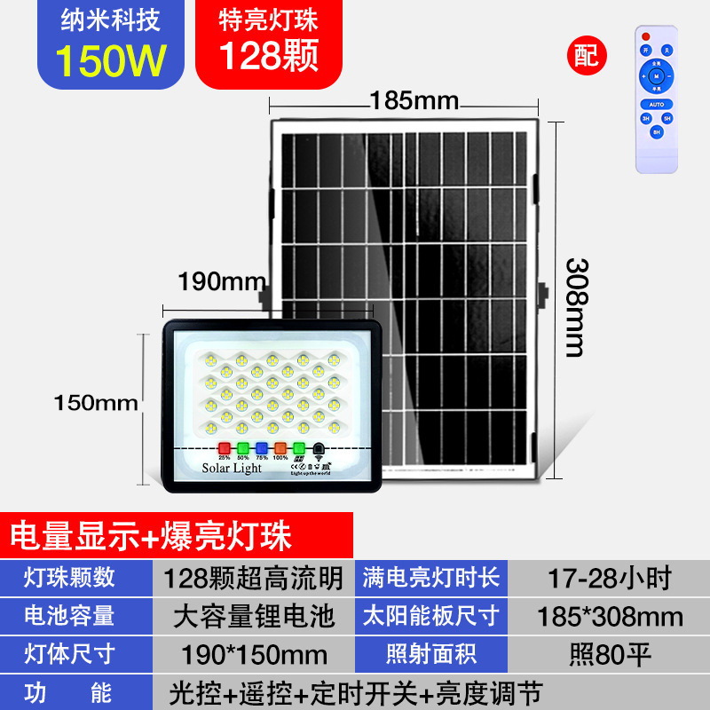 Comercio electrónico transfronterizo hogar solar led lámpara de jardín al aire libre impermeable lámpara solar luminosa fábrica lámparas al por mayor