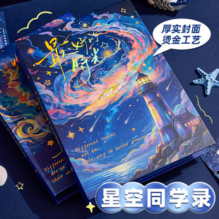 �ǿ�ͬ�W䛮��I�o���С�W�����꼉������ins�L���ֵ������Ա�