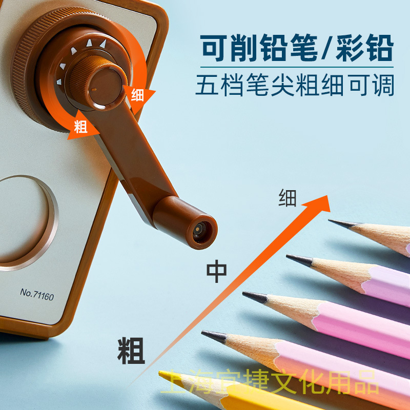 Automatic sharpener