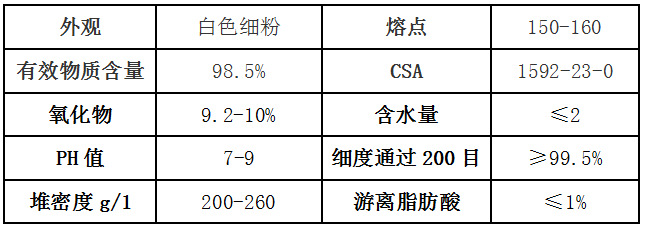 afc2c758a3762bcd48d9c9eeb94288