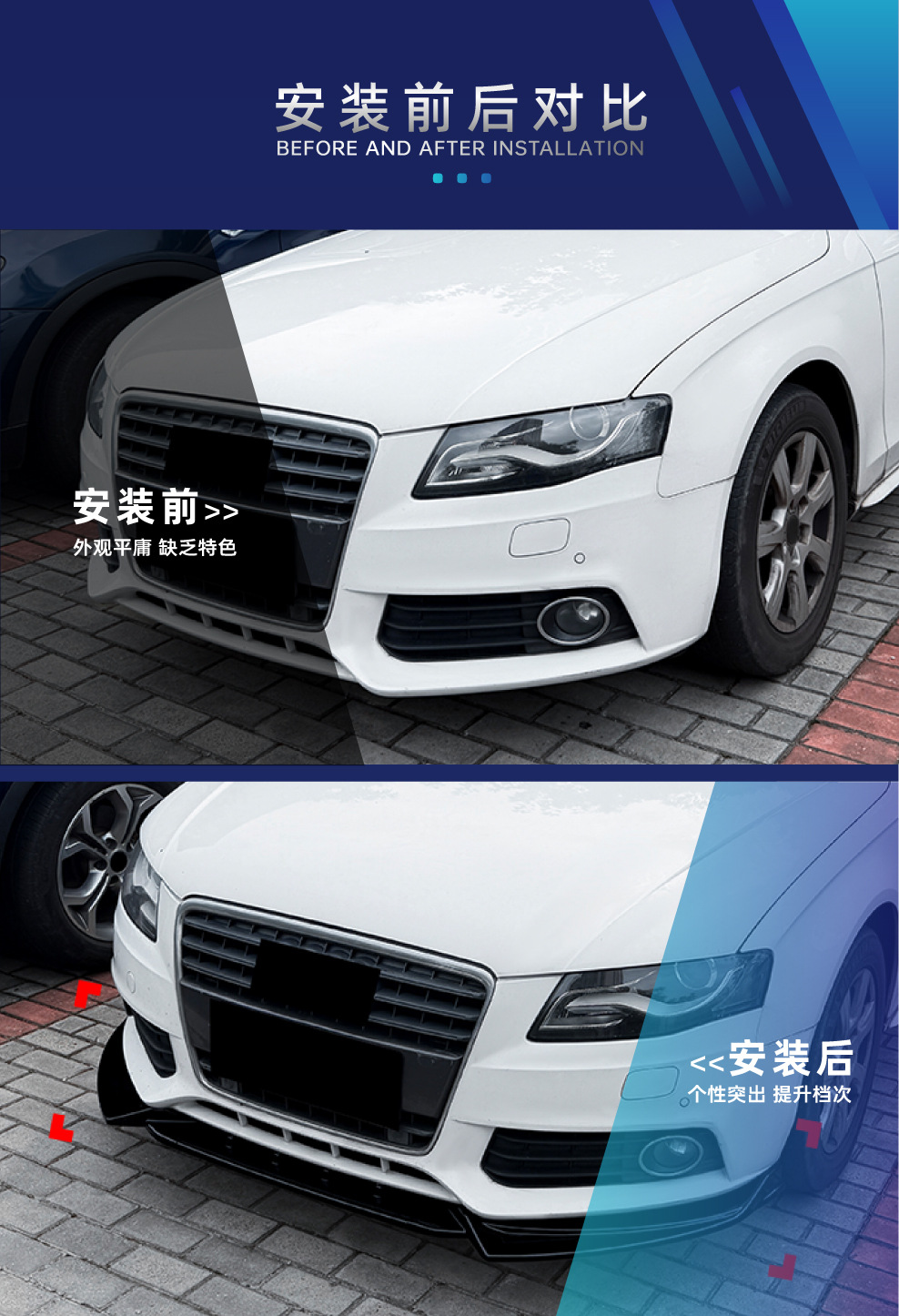 Suitable for Audi A4 B8 standard version 2009-2012 front lip, front spoiler, front diffuser, small body kit, cross-border modification parts