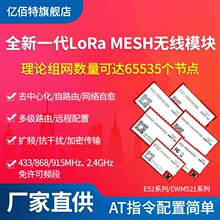 LoRa�o��ģ�K433/915MHz�h���x2.4G MESH��·��͸��UART����ģ�M