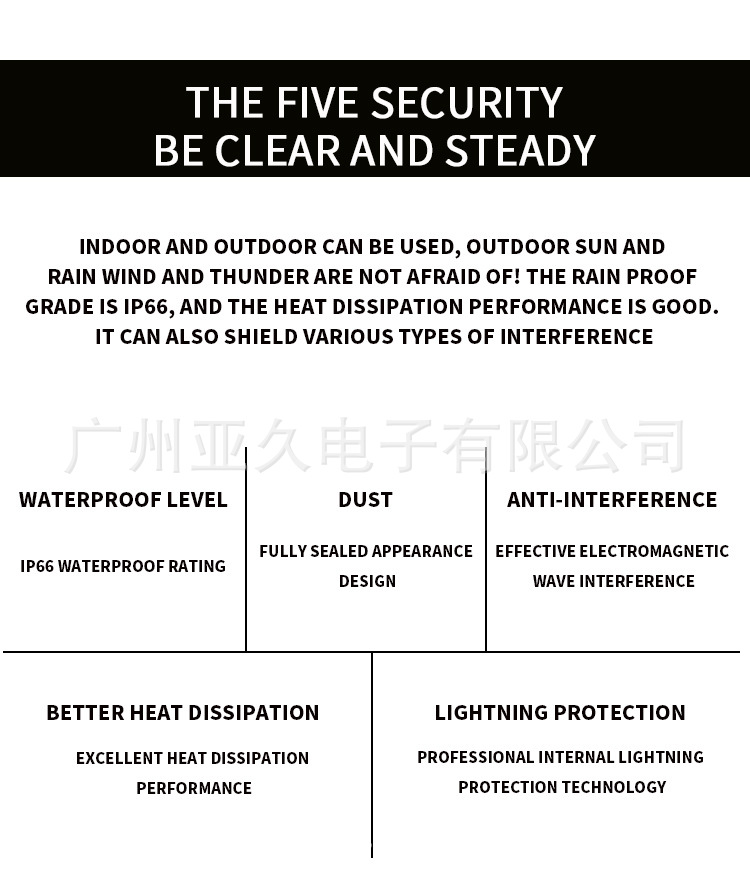 Coaxial Surveillance Camera Set with Infrared Night Vision 2 Megapixel High Definition Camera Home Outdoor Security Monitor