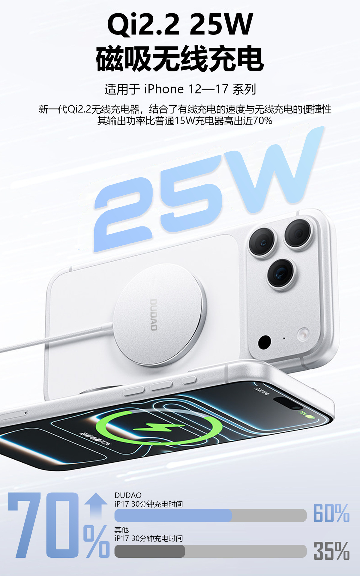 独到A12Ultra新款qi2.2磁吸无线充电器25w快充适用于苹果15/16/17