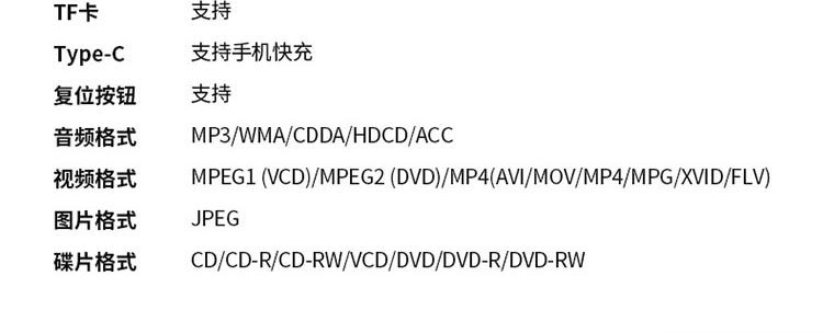 New 6.2inch HD Car MP5/DVD Player with Bluetooth, AM/FM, Fast Charging, and Wireless Connectivity