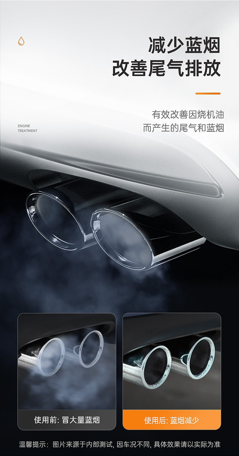 Suitable for car anti-wear protectant, car engine repair agent, noise reduction, vibration control, and powerful solution for oil burning issues