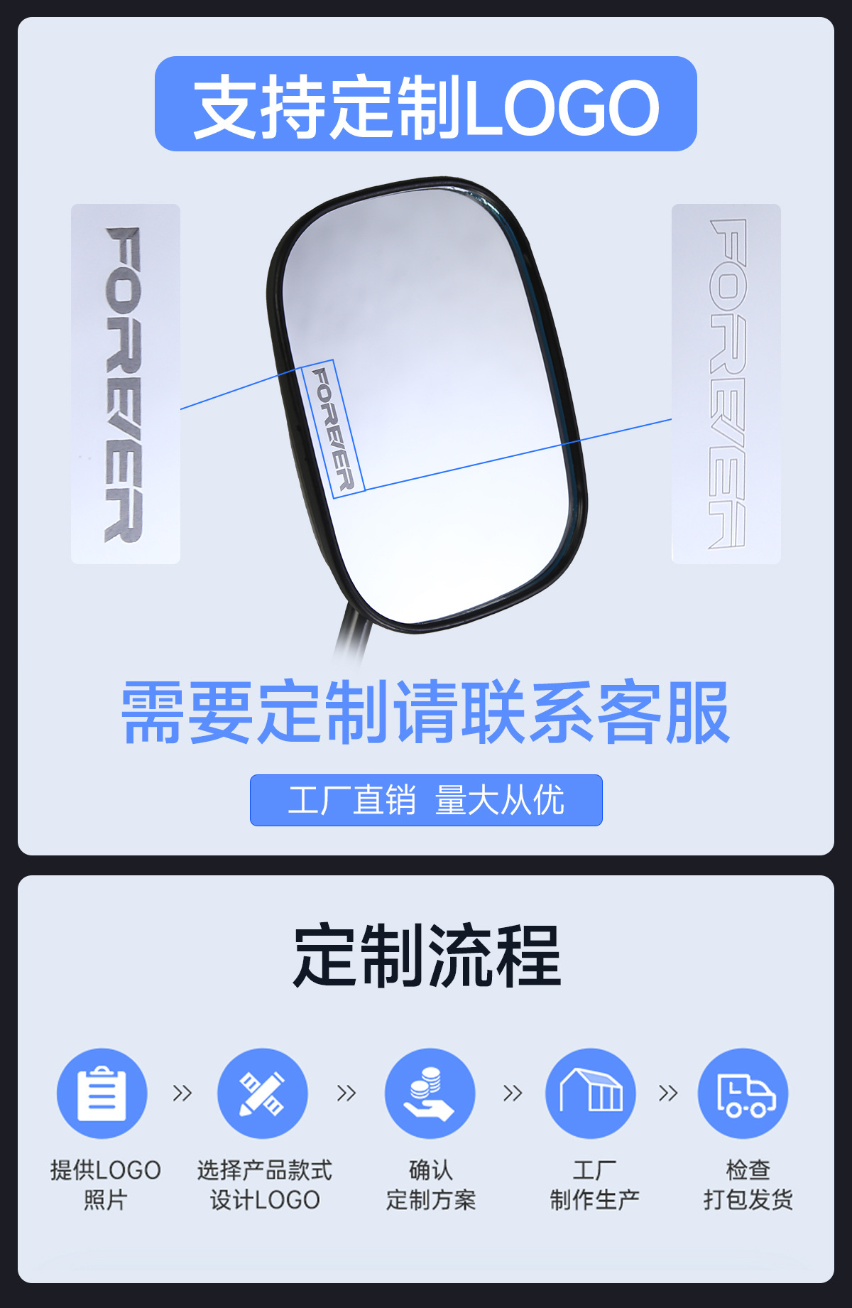 New Electric Scooter Rearview Mirror, Bicycle Short-Stem Small Round Mirror, Wide-Angle Reversing Reflective Mirror, Universal