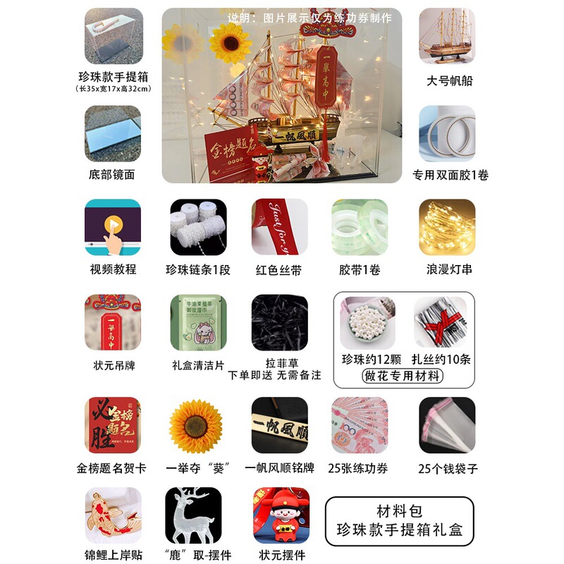 一帆风顺有钱花礼盒帆船diy男生日礼物520送老公男士男友惊喜实用|undefined