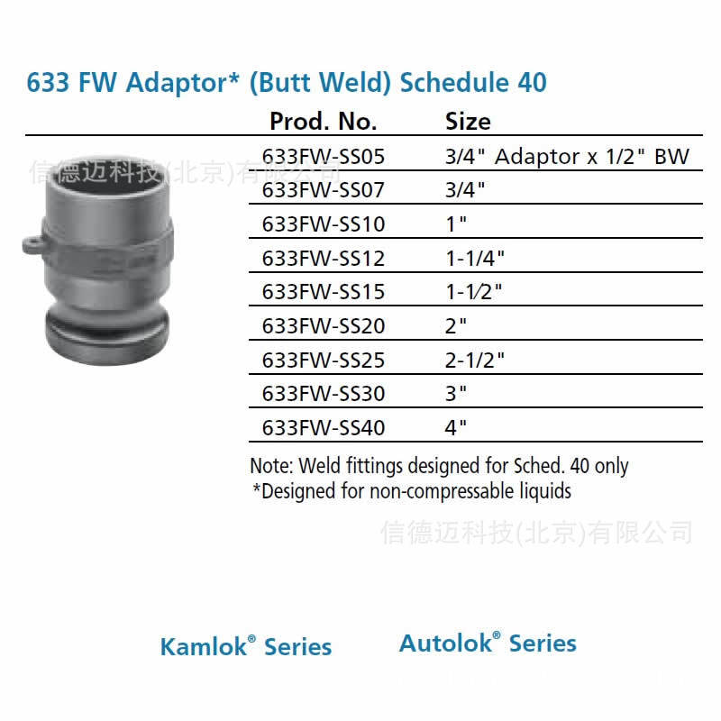 OPW Autolok 阳端接头633FW-SS12