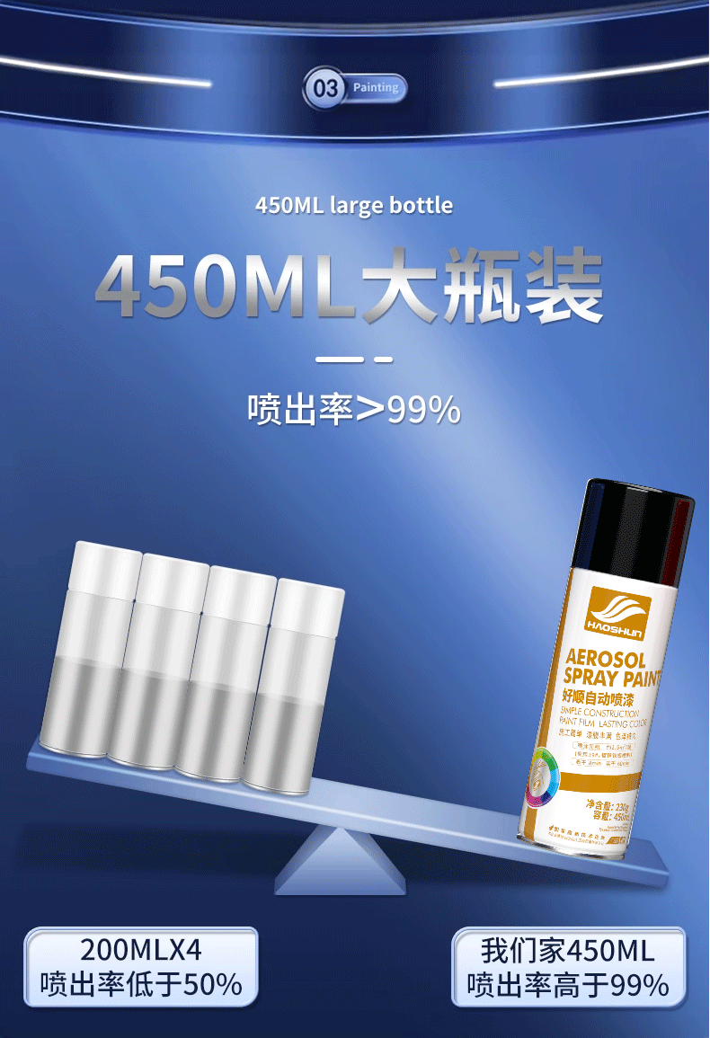 Haoshun automatic painting hand-cranked self-painting car color change anti-rust paint home furniture wood wall graffiti paint