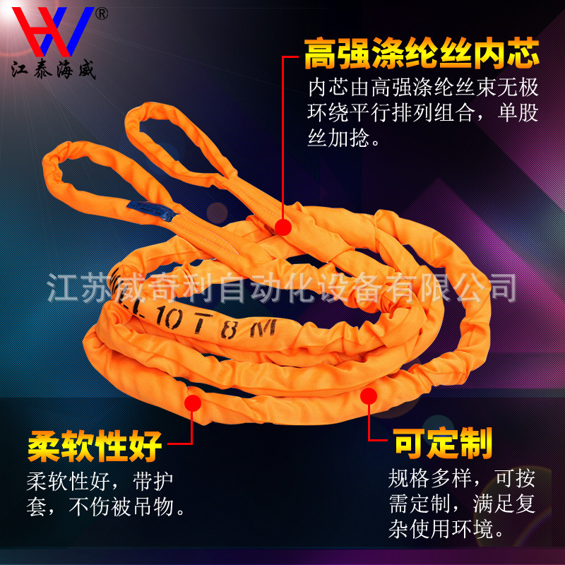 柔性起重吊带两头扣圆形行车吊车拖车双耳软吊装带10吨T456米