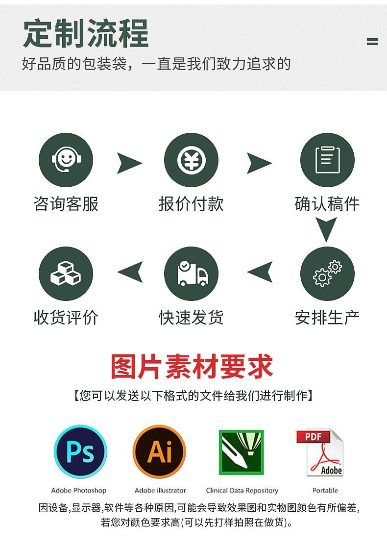 束口袋详情页_17