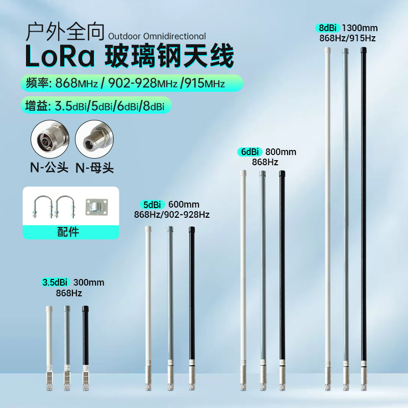 868Mhz����������915Mhzȫ�����ˮ�����滧���վ����lora 902