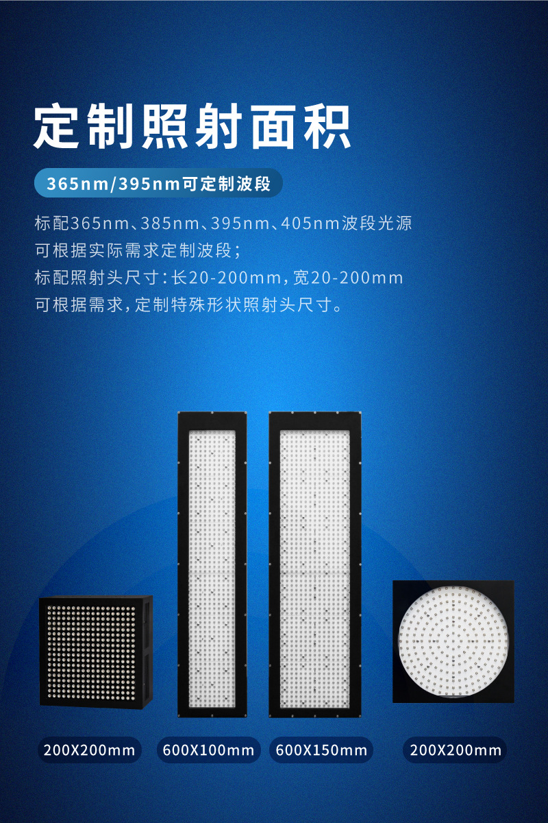 UVLED常规固化机详情页_06.jpg