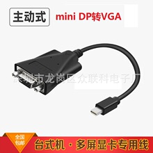 mini DP�DVGA����ʽ�D�Q����X�@���B���@ʾ������ƴ�Ӹ����D�Ӿ�