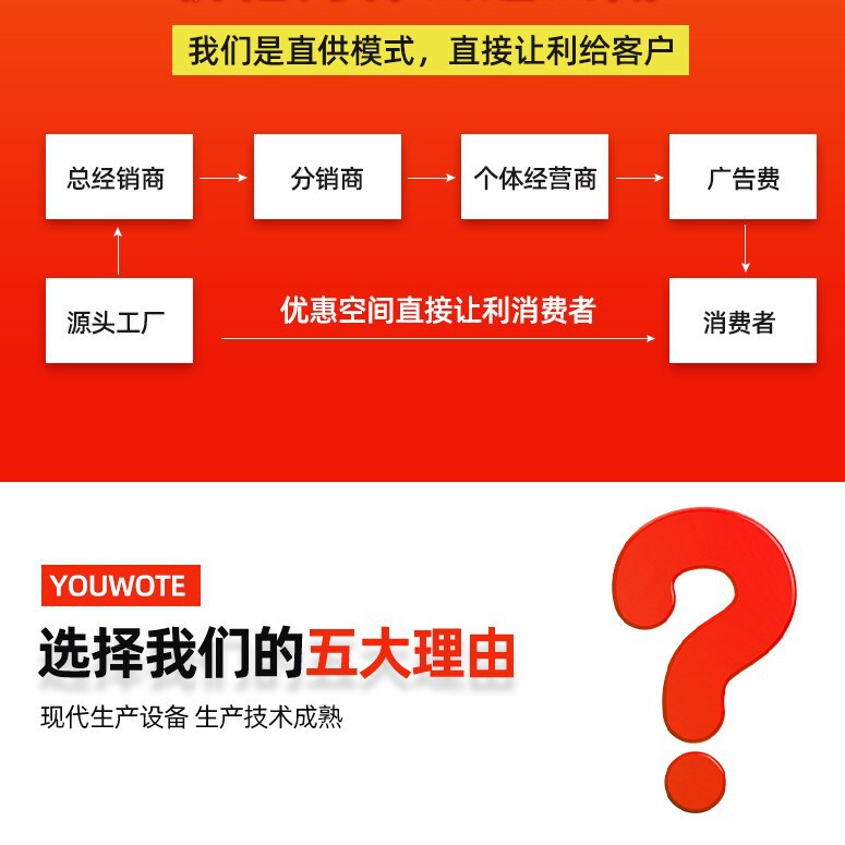 棚工場小型倉庫スーパー倉庫中型棚四階床置き鉄棚物流倉庫棚|undefined