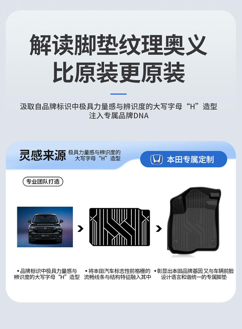Suitable for Honda Accord, Inspire, Crv, Haoying, and Civic Models, All-Weather Tpe Car Floor Mats