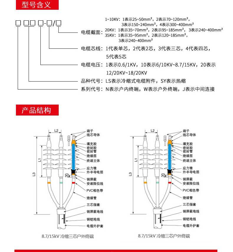 电缆终端头附件NLS-15