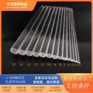 �F؛͸���������A���и��L��͸�����ϰ���ˇƷ���������С�l���l