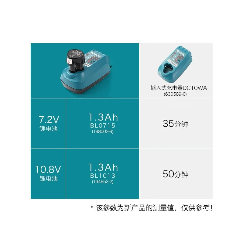 Аккумулятор литий-ионный оригинальный Makita 10.8В 1.3Ач BL1013 194552-2 универсальный
