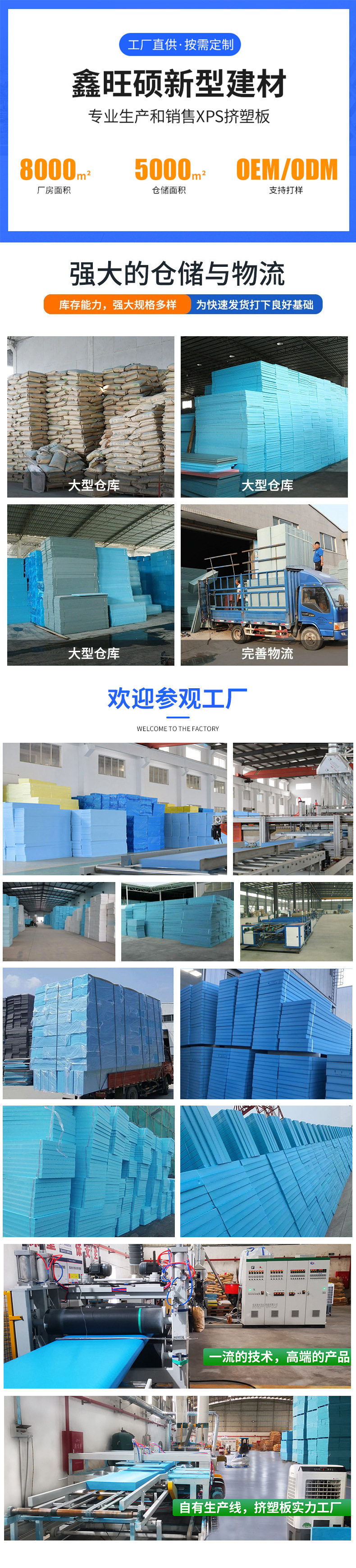 Пенополистирол XPS Xinwangshuo 20мм синий