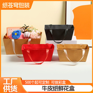 �羳ţƤ����ˮ�YƷ������r���ۯB�@�Ɍ��Y�а��b�r��������b��