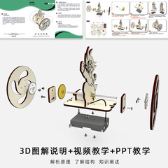 Science and Technology Small-Making Small-Invention Second Grade Students Physics First Prize Balance Bike Material Kit for Junior High School Students Handicraft