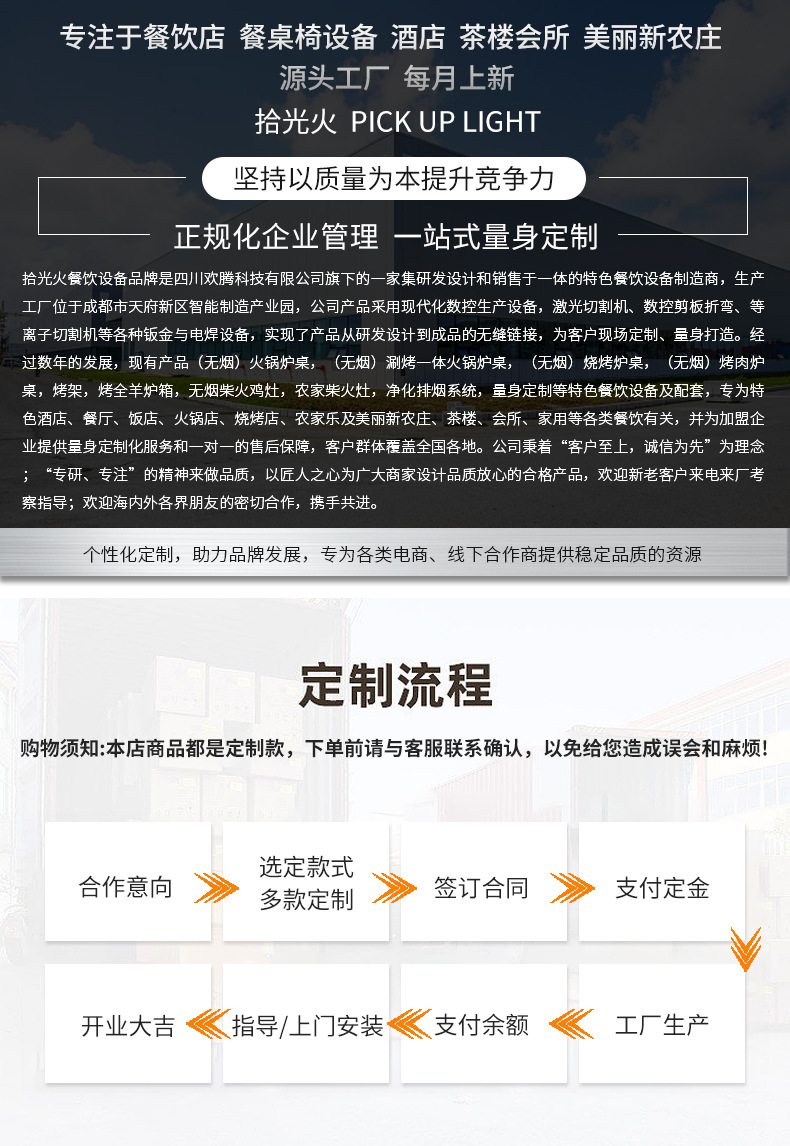 多款网红铁板烤网烧烤桌激光切割烤全羊架烧烤多功能聚餐休闲烧炭详情1